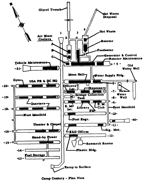 The layout of the original Camp Century