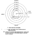Thumbnail for version as of 21:29, 26 August 2023