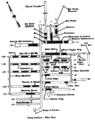The layout of the original Camp Century