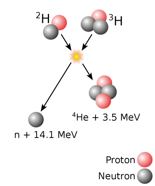 File:Element115.png